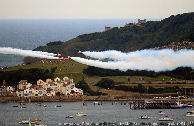 Red Arrows Display, Swanage Carnival