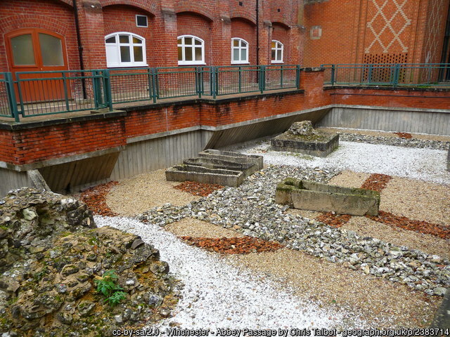 Small Graves, probably of the Nuns, and Archaeological Remains in Abbey Passage