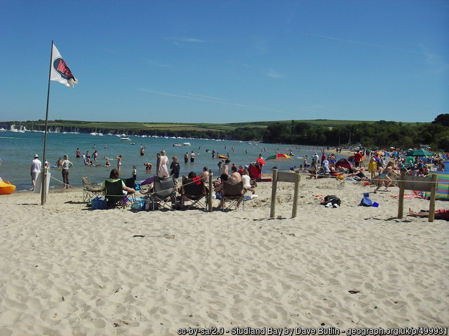 Studland Bay