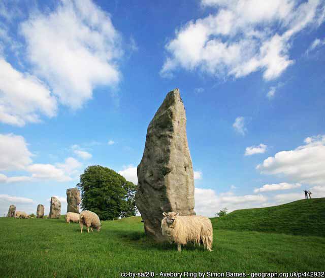 Avebury Ring