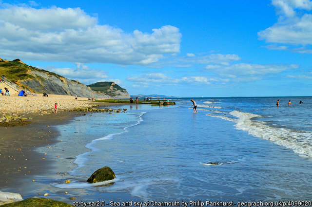 Charmouth