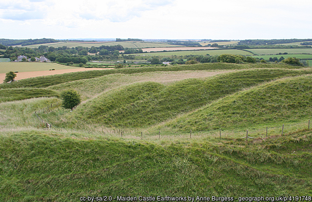 Earthworks at Maiden Castle
