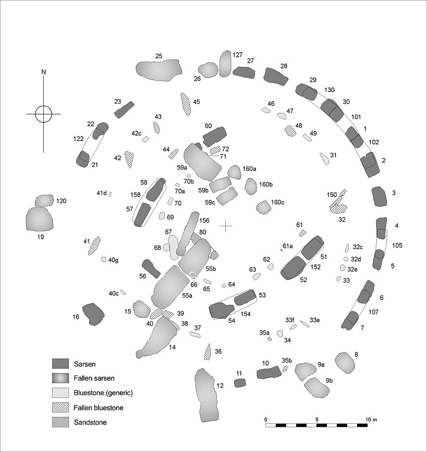 Stonehenge stone plan