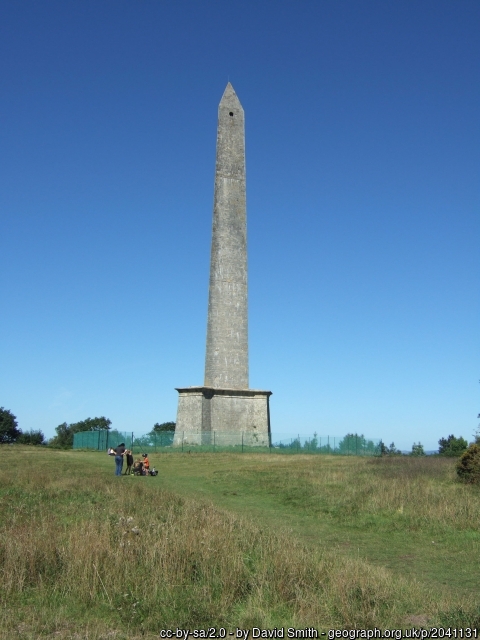 Wellington Monument.